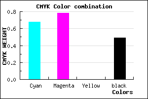 #2A1D83 color CMYK mixer