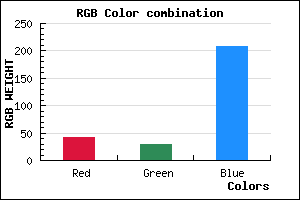 rgb background color #2A1DD0 mixer