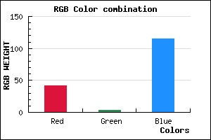 rgb background color #2A0373 mixer