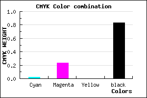 #2A212B color CMYK mixer