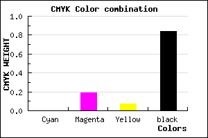 #2A2227 color CMYK mixer