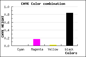 #2A2329 color CMYK mixer