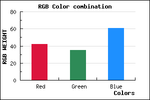 rgb background color #2A233D mixer