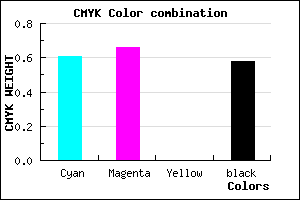 #2A246B color CMYK mixer