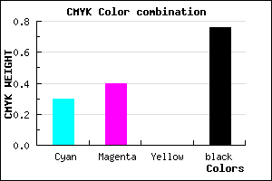 #2A243C color CMYK mixer