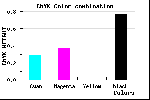 #2A253B color CMYK mixer