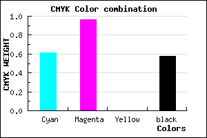 #2A046C color CMYK mixer