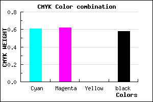 #2A296B color CMYK mixer