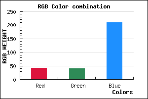 rgb background color #2A29D1 mixer