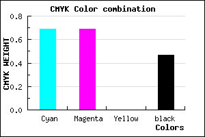 #2A2A88 color CMYK mixer