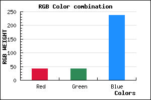 rgb background color #2A2AEE mixer