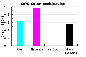 #2A0571 color CMYK mixer