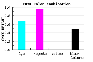 #2A0684 color CMYK mixer