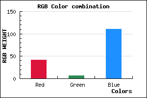 rgb background color #2A076F mixer