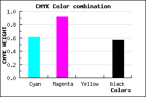 #2A096D color CMYK mixer