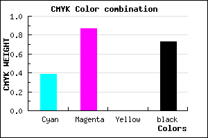 #2A0945 color CMYK mixer