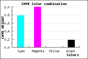 #2B00D0 color CMYK mixer