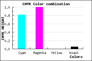 #2B00F1 color CMYK mixer