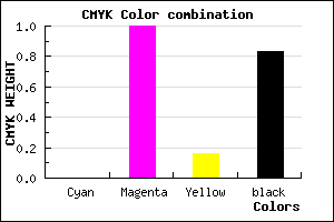#2B0024 color CMYK mixer