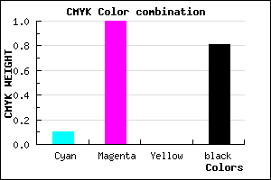 #2B0030 color CMYK mixer