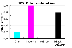 #2B0035 color CMYK mixer