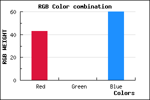 rgb background color #2B003C mixer
