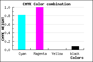 #2B01EB color CMYK mixer
