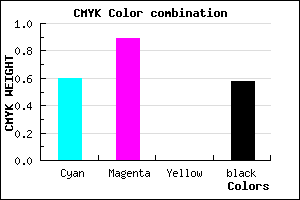 #2B0C6C color CMYK mixer