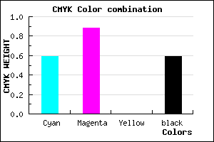 #2B0D69 color CMYK mixer
