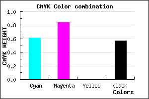 #2B116D color CMYK mixer