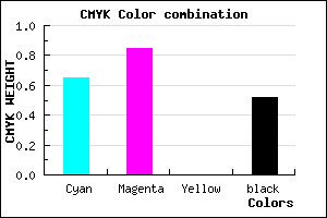 #2B127B color CMYK mixer