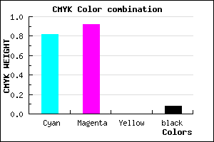 #2B12EB color CMYK mixer