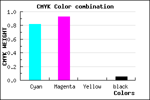 #2B12F1 color CMYK mixer