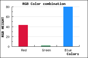 rgb background color #2B0250 mixer
