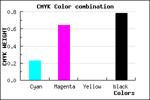 #2B1438 color CMYK mixer