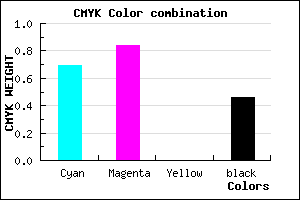 #2B168A color CMYK mixer