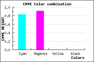 #2B16FF color CMYK mixer