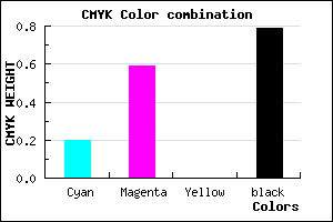 #2B1636 color CMYK mixer