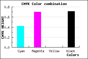 #2B164A color CMYK mixer
