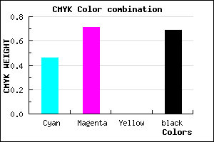 #2B174F color CMYK mixer