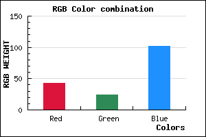 rgb background color #2B1866 mixer