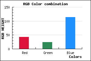 rgb background color #2B1872 mixer