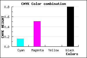 #2B1933 color CMYK mixer