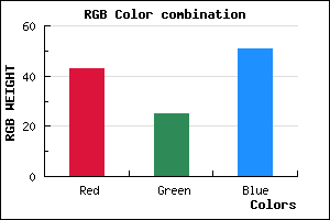 rgb background color #2B1933 mixer