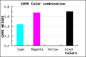 #2B194D color CMYK mixer