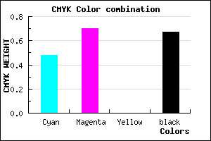 #2B1953 color CMYK mixer