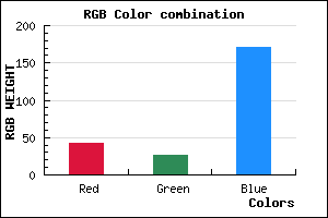 rgb background color #2B1BAB mixer