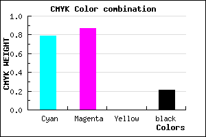 #2B1BC9 color CMYK mixer