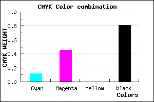 #2B1B31 color CMYK mixer