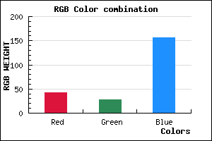 rgb background color #2B1C9C mixer